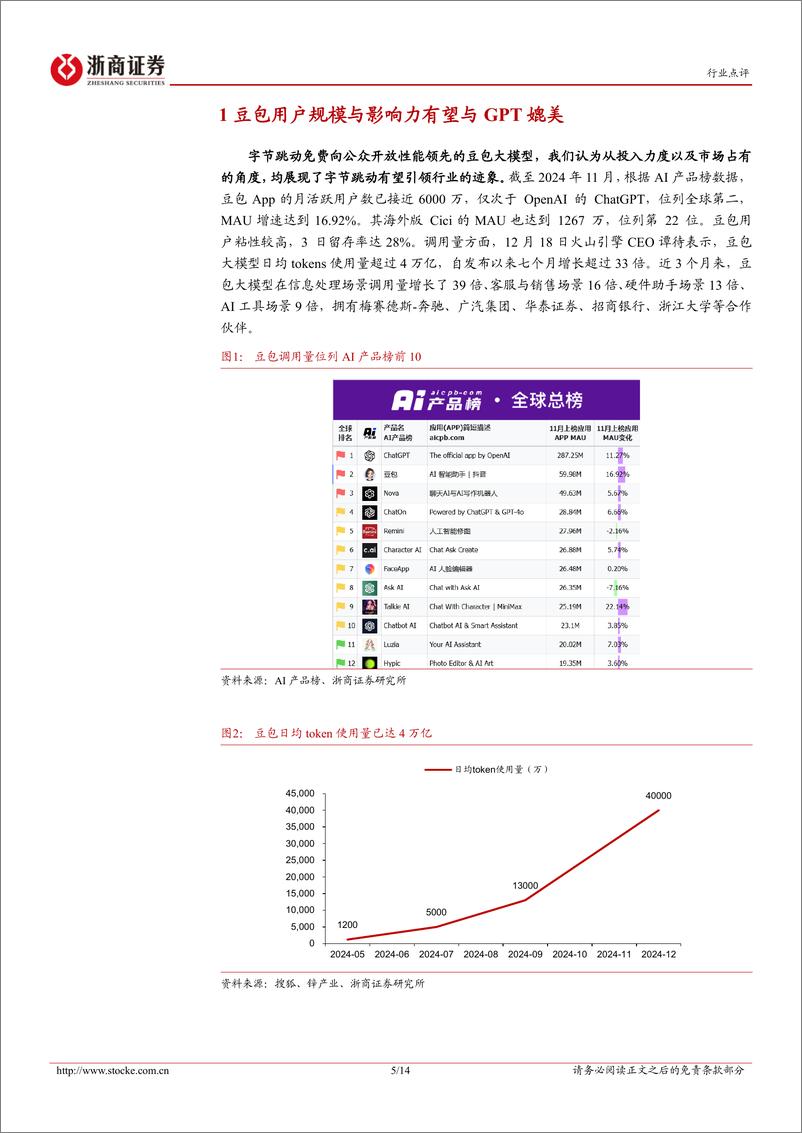 《计算机大模型行业点评：字节的AI军备竞赛-241225-浙商证券-14页》 - 第5页预览图