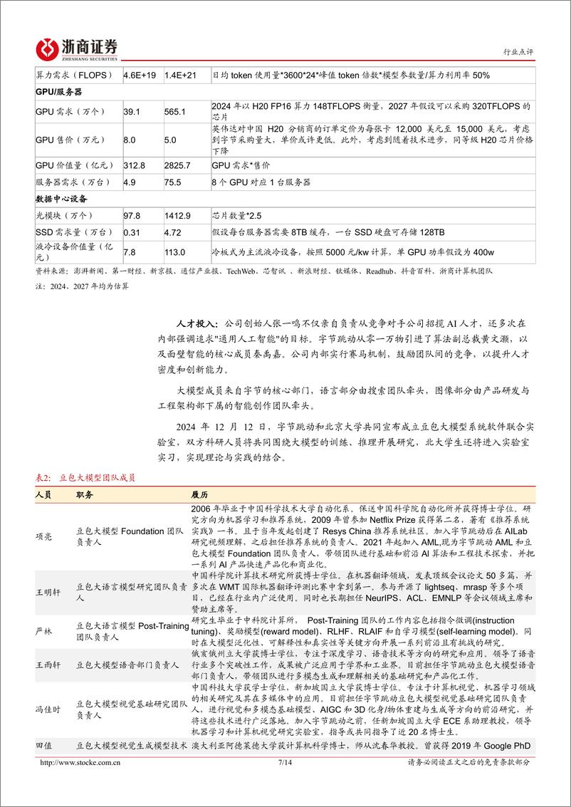 《计算机大模型行业点评：字节的AI军备竞赛-241225-浙商证券-14页》 - 第7页预览图