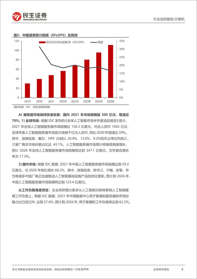 《计算机行业动态报告：ChatGPT系列报告，算力“军备竞赛”-20230213-民生证券-17页》 - 第6页预览图