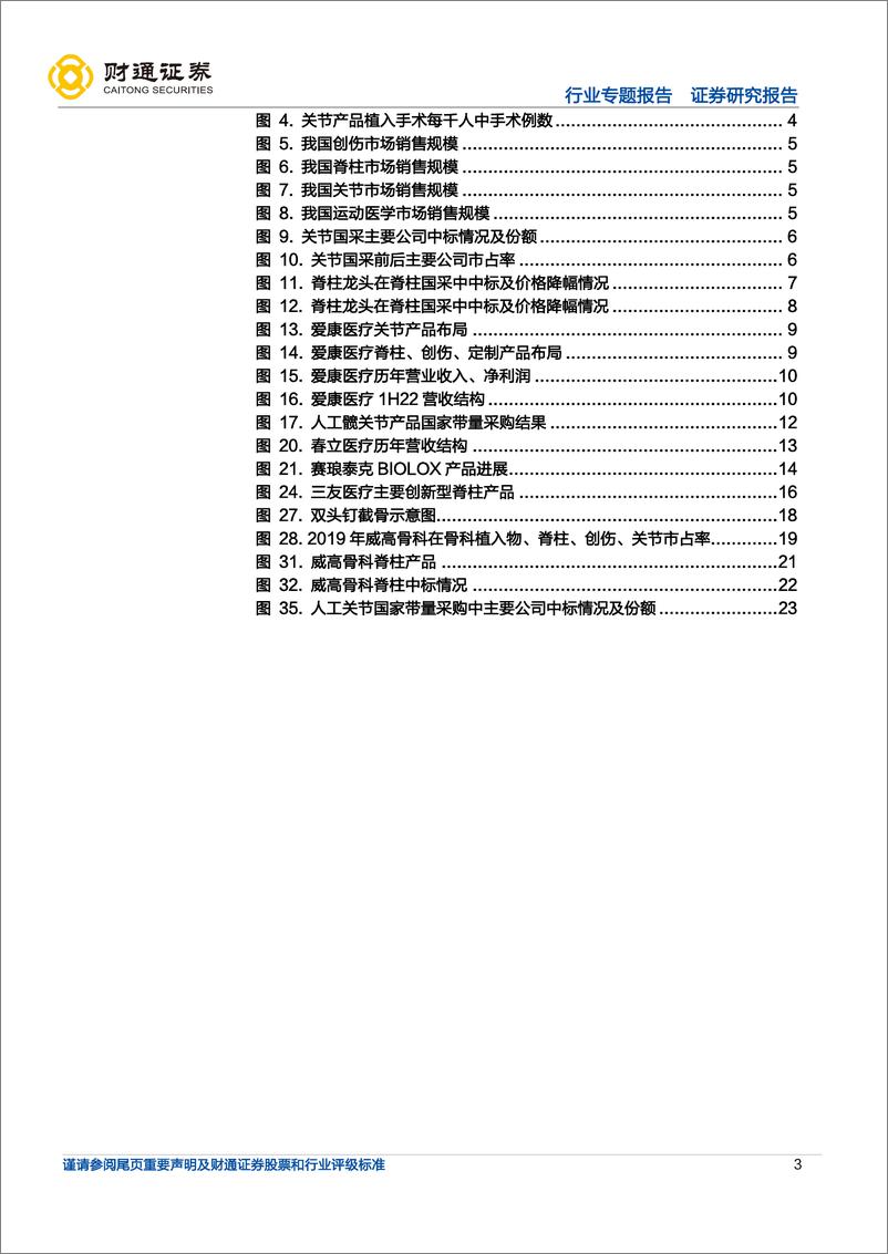 《医疗器械行业专题报告：骨科耗材集采逐步落地，国产替代有望加速-20221024-财通证券-25页》 - 第4页预览图