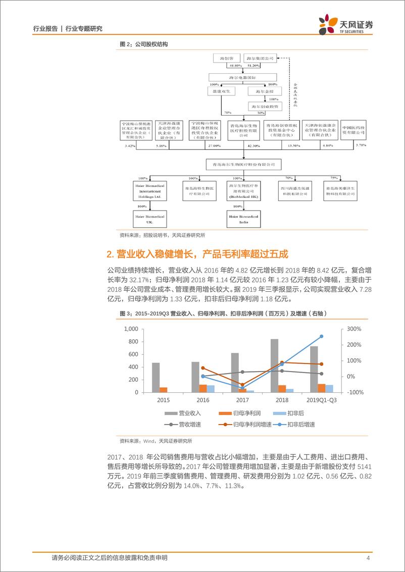 《医药生物行业：海尔生物，低温存储领导者，打破国际垄断-20191119-天风证券-11页》 - 第5页预览图