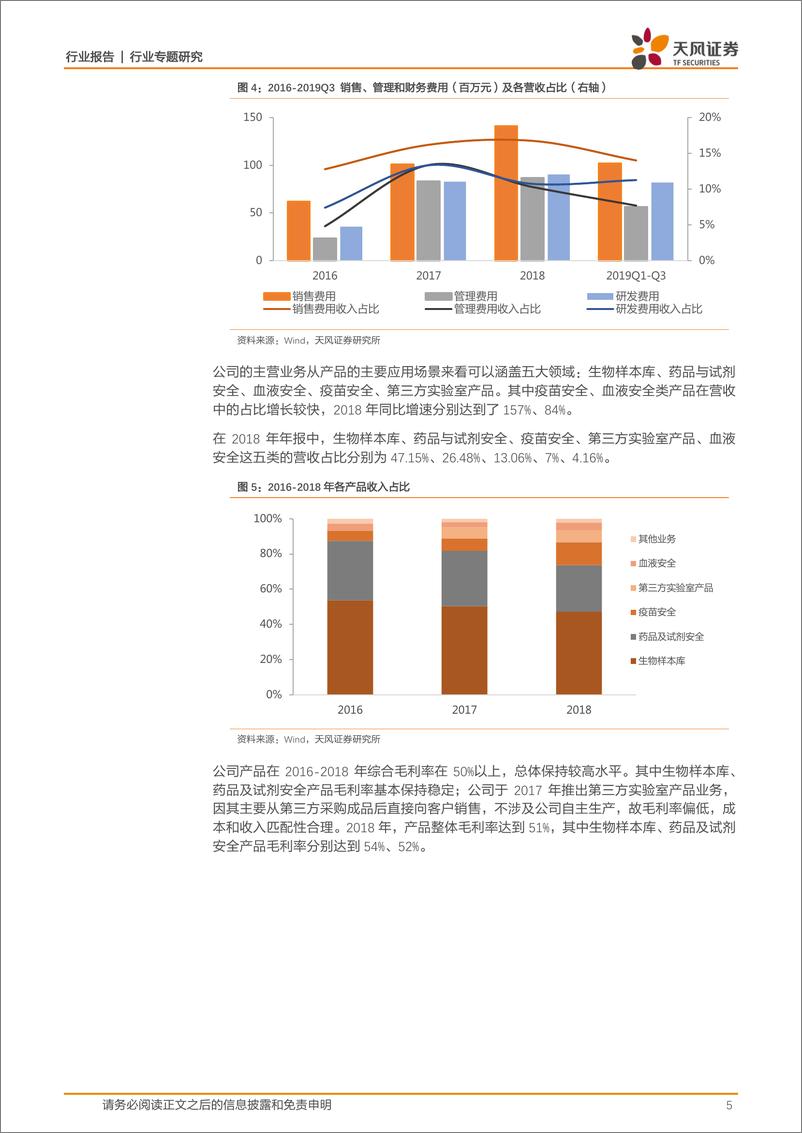 《医药生物行业：海尔生物，低温存储领导者，打破国际垄断-20191119-天风证券-11页》 - 第6页预览图