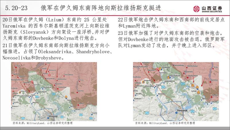 《国防军工行业：俄乌战场态势定期更新，斯拉维扬斯克战役-20220711-山西证券-17页》 - 第4页预览图