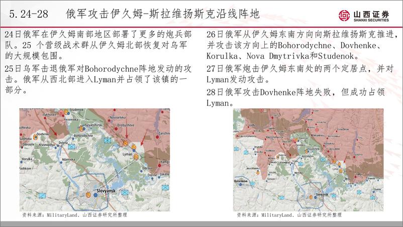 《国防军工行业：俄乌战场态势定期更新，斯拉维扬斯克战役-20220711-山西证券-17页》 - 第5页预览图