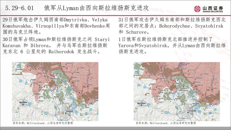 《国防军工行业：俄乌战场态势定期更新，斯拉维扬斯克战役-20220711-山西证券-17页》 - 第6页预览图