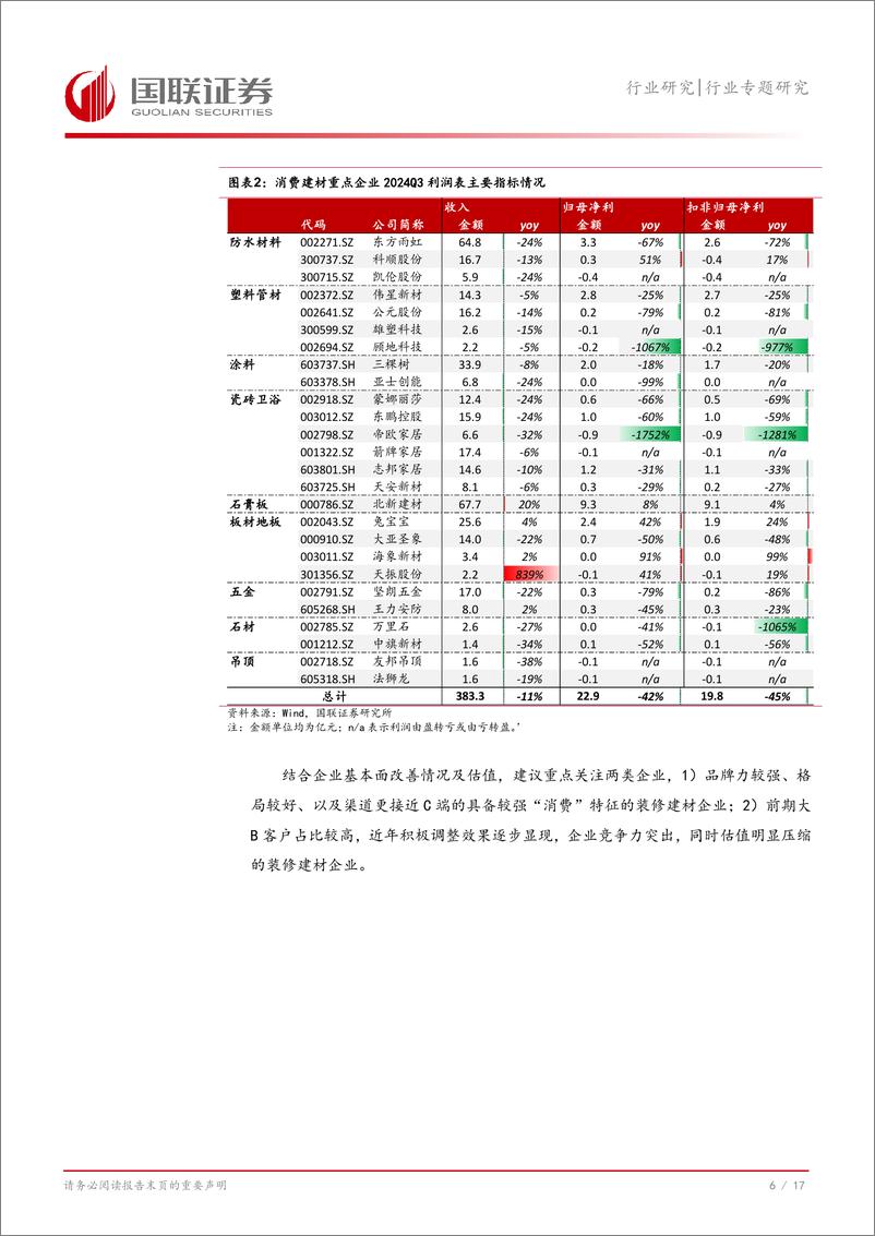 《建筑材料行业专题研究：24Q3水泥等有亮点，关注Q4供需共振机会-241104-国联证券-18页》 - 第8页预览图