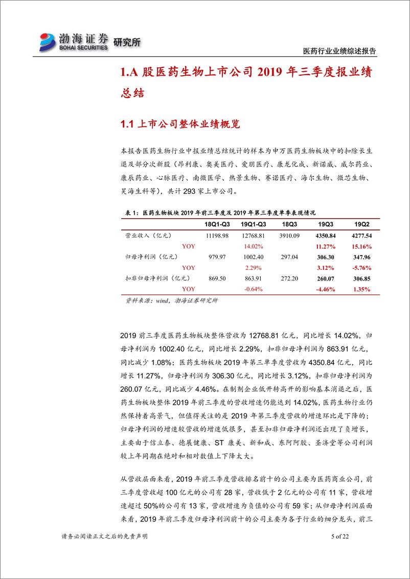 《医药行业三季度报业绩综述：板块之间分化明显，高景气板块业绩持续优秀-20191111-渤海证券-22页》 - 第6页预览图