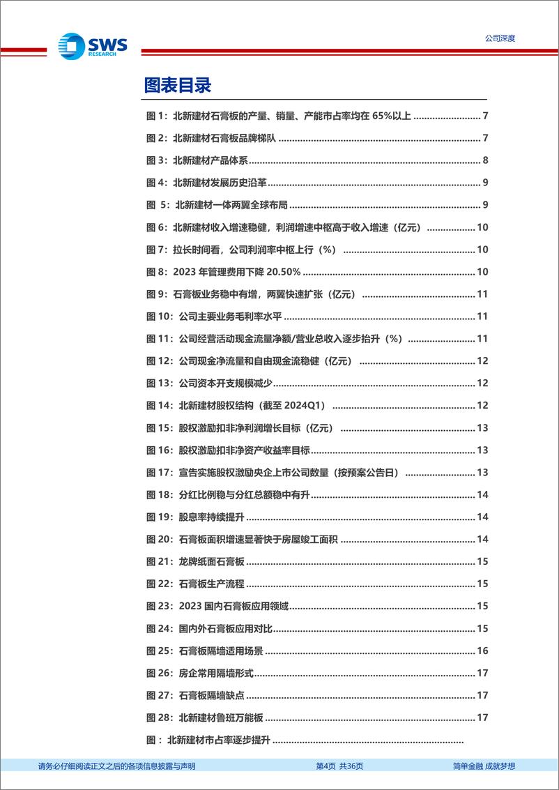 《北新建材(000786)央企资质%2b优质管理巩固石膏板核心优势，两翼业务加速布局-240805-申万宏源-36页》 - 第4页预览图