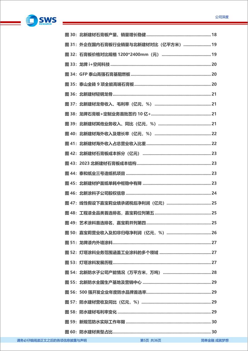 《北新建材(000786)央企资质%2b优质管理巩固石膏板核心优势，两翼业务加速布局-240805-申万宏源-36页》 - 第5页预览图