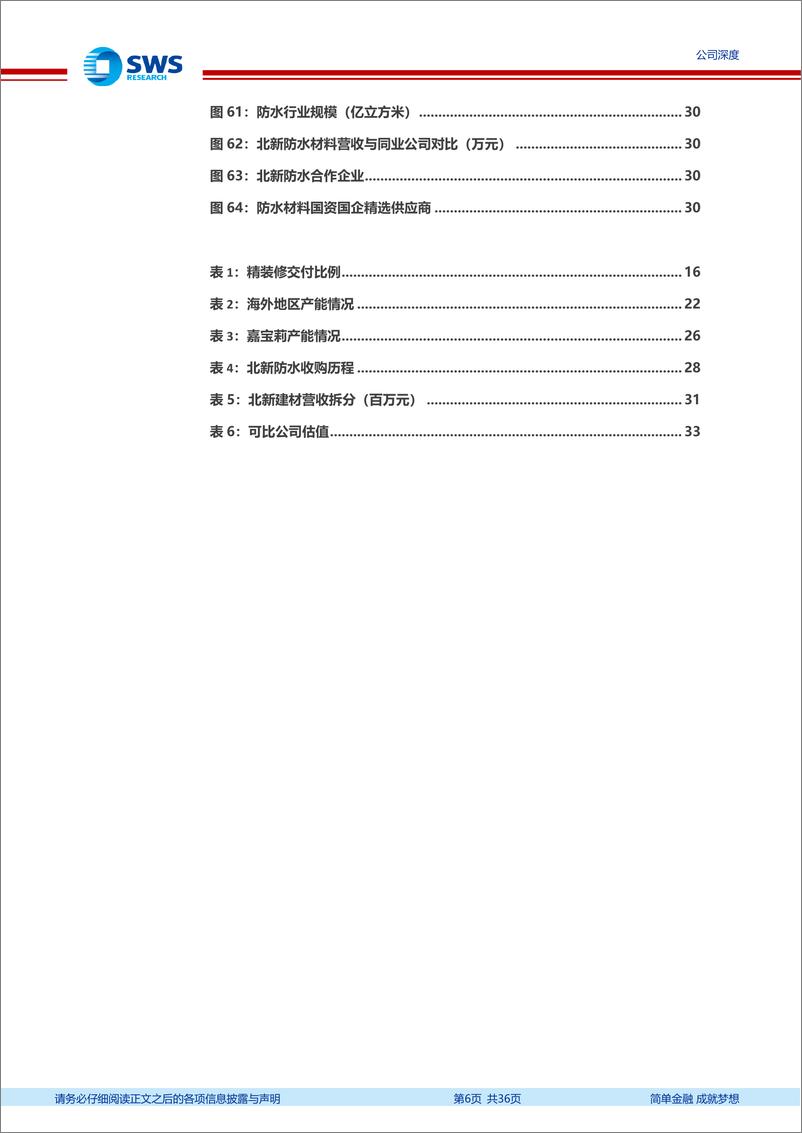 《北新建材(000786)央企资质%2b优质管理巩固石膏板核心优势，两翼业务加速布局-240805-申万宏源-36页》 - 第6页预览图