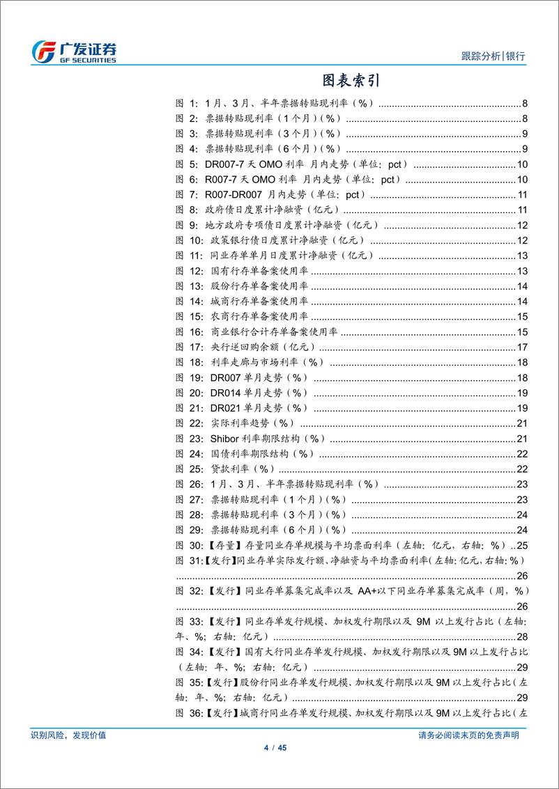 《银行行业银行资负跟踪：财政发行加速不影响年底前货币宽松-241117-广发证券-45页》 - 第4页预览图