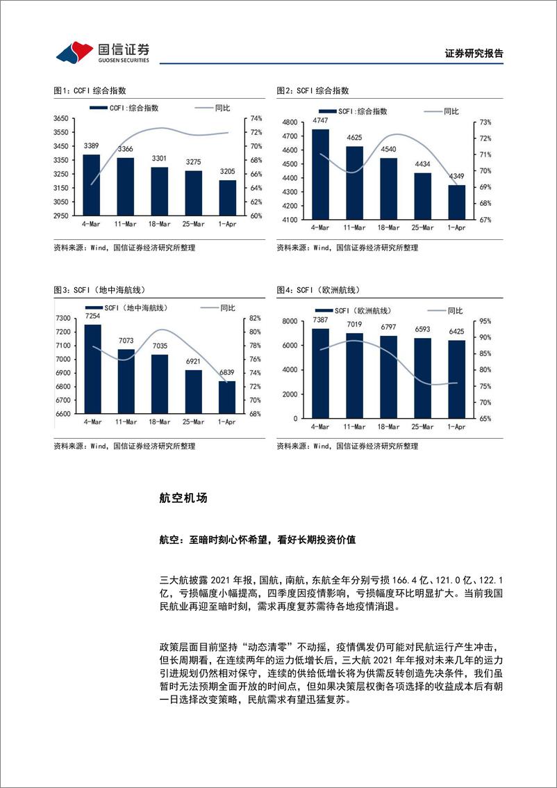 《交通运输行业交运&中小盘4月投资策略：疫情、季报为主要因子，优选高增低估值标的-20220405-国信证券-31页》 - 第6页预览图