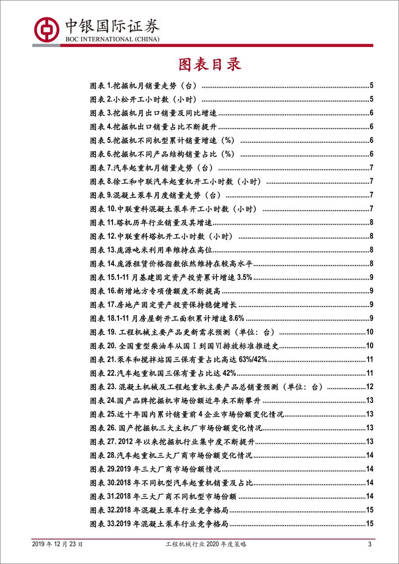 《工程机械行业2020年度策略：行业周期波动性收敛，工程机械龙头企业有望迎价值重估-20191223-中银国际-21页》 - 第4页预览图