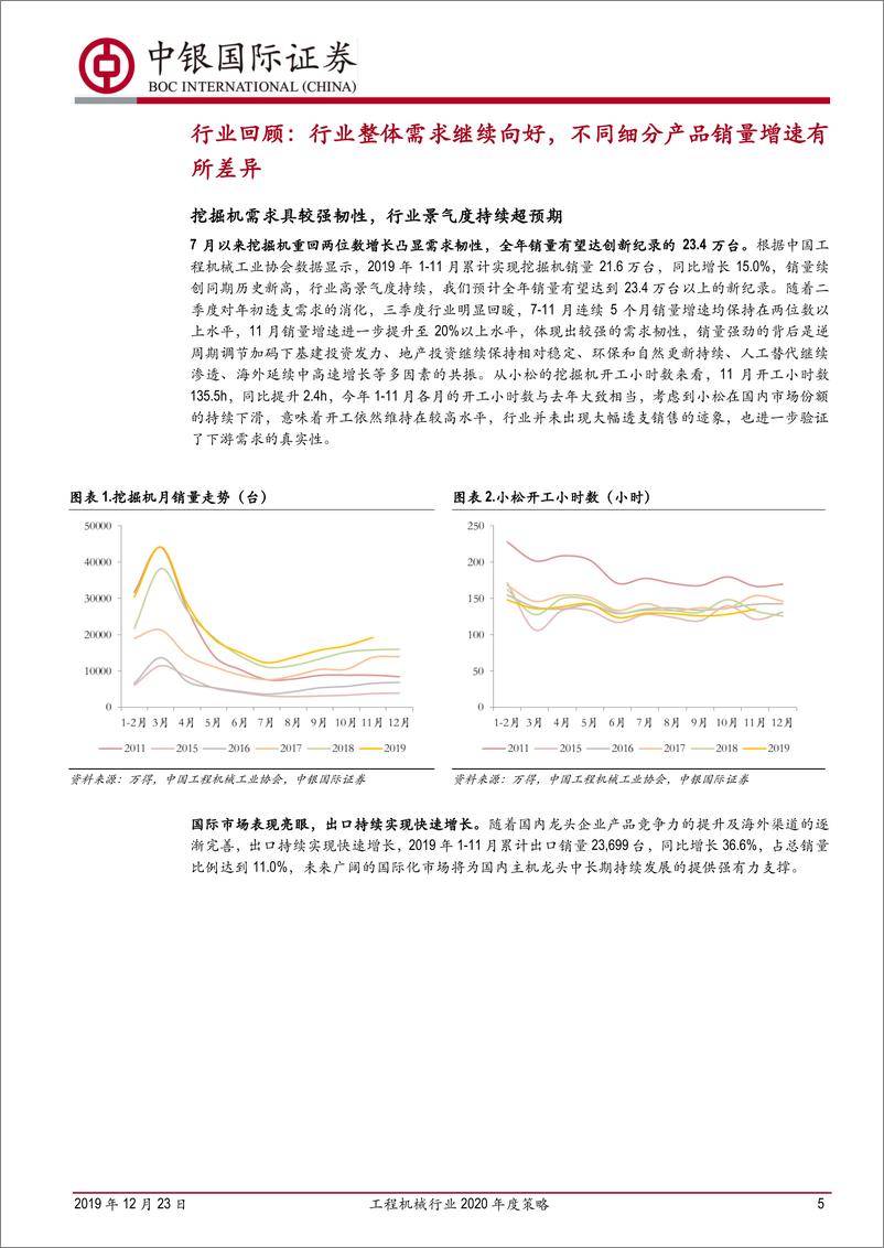 《工程机械行业2020年度策略：行业周期波动性收敛，工程机械龙头企业有望迎价值重估-20191223-中银国际-21页》 - 第6页预览图