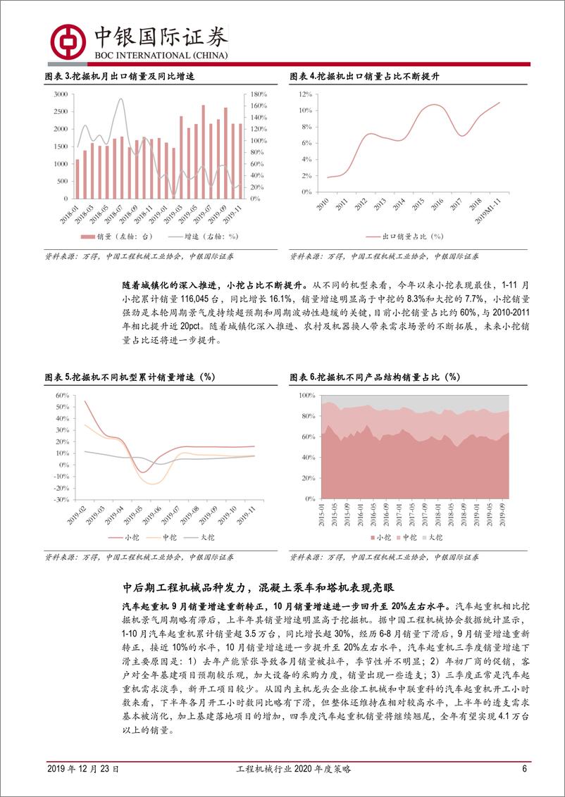 《工程机械行业2020年度策略：行业周期波动性收敛，工程机械龙头企业有望迎价值重估-20191223-中银国际-21页》 - 第7页预览图