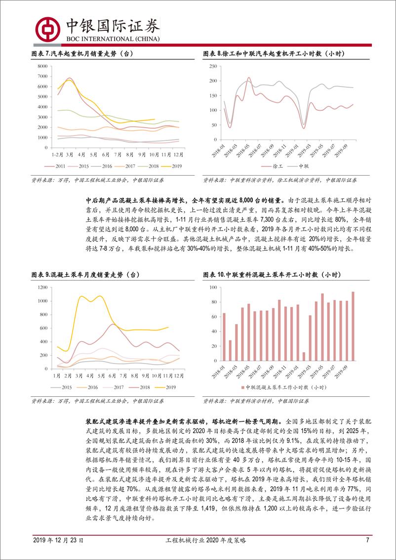 《工程机械行业2020年度策略：行业周期波动性收敛，工程机械龙头企业有望迎价值重估-20191223-中银国际-21页》 - 第8页预览图