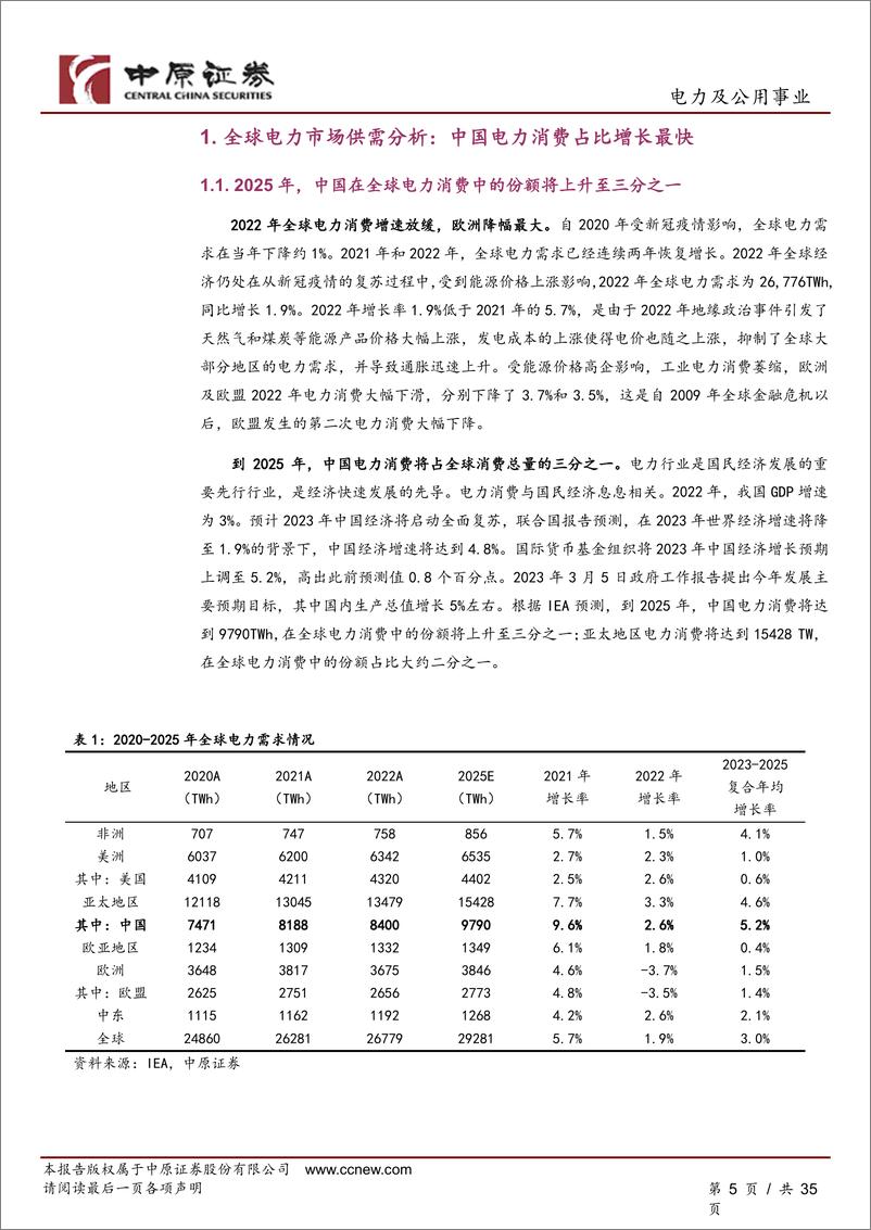 《电力及公用事业行业深度分析-电力系统加速低碳转型-构建新型能源体系上升为国家战略-中原证券》 - 第5页预览图