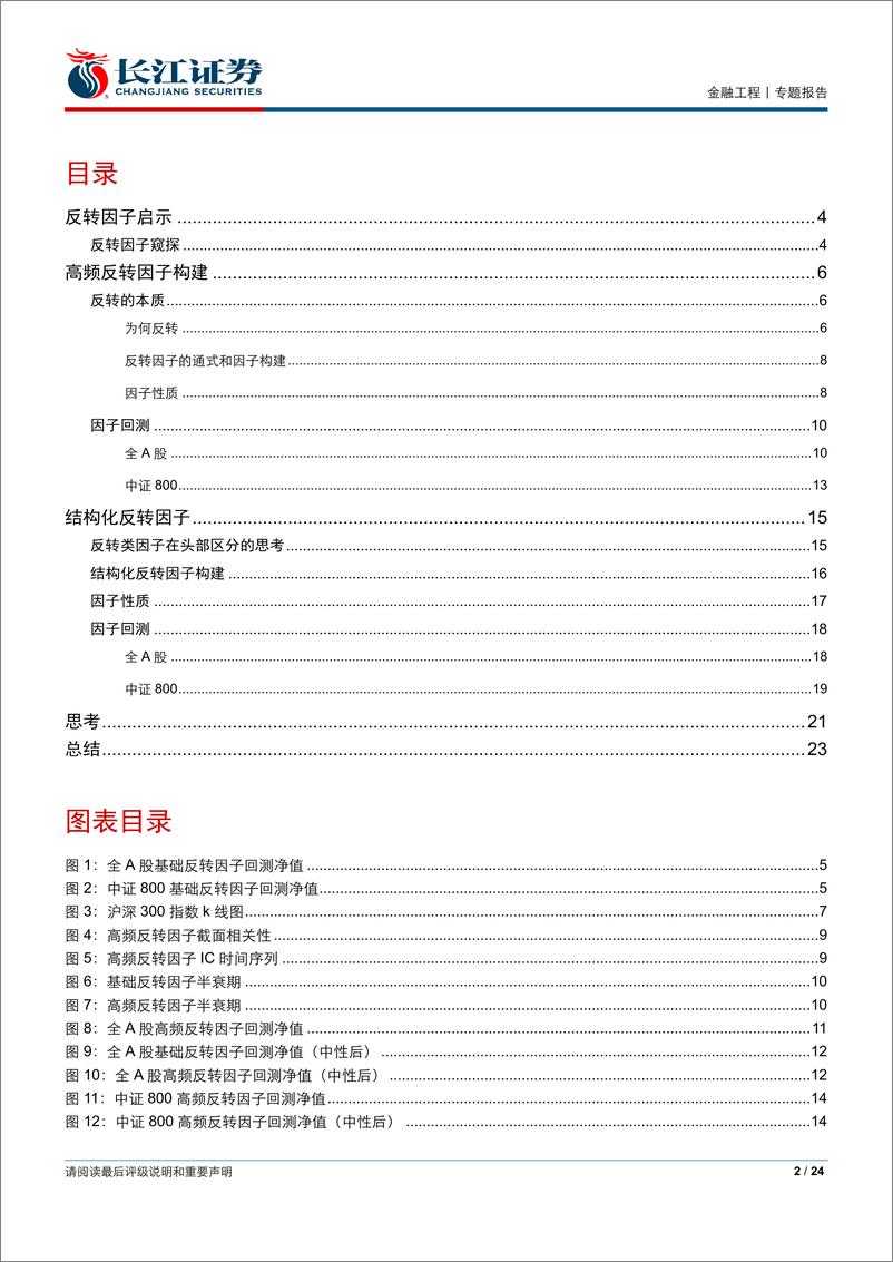 《高频因子（二）：结构化反转因子-20190601-长江证券-24页》 - 第3页预览图