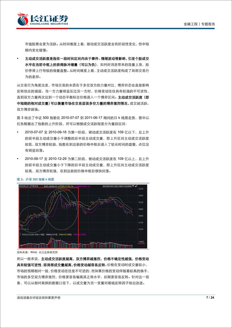 《高频因子（二）：结构化反转因子-20190601-长江证券-24页》 - 第8页预览图