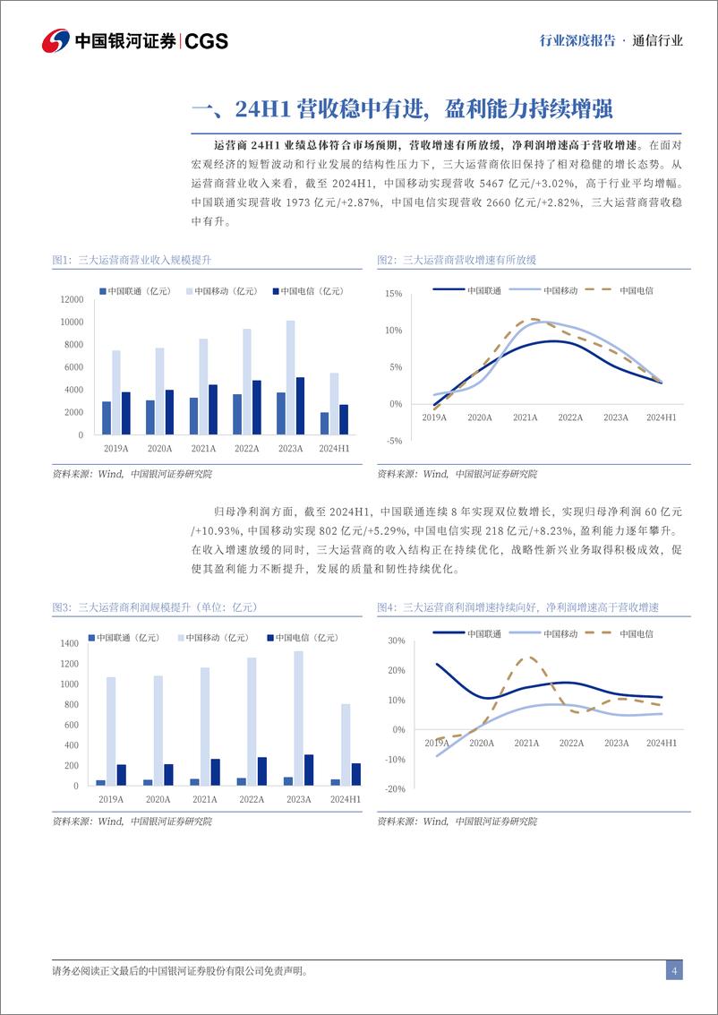 《运营商行业2024年中报专题：运营商利润增速稳健，数智化转型全球领先-240825-银河证券-23页》 - 第4页预览图