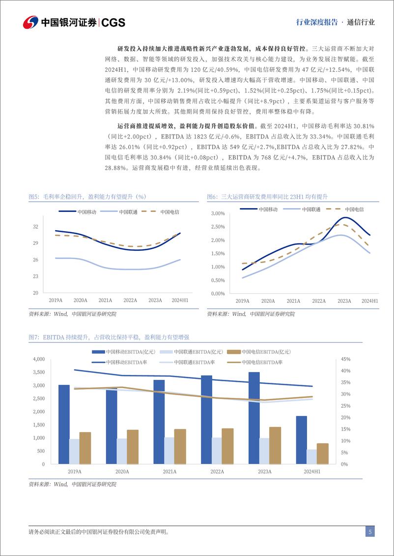 《运营商行业2024年中报专题：运营商利润增速稳健，数智化转型全球领先-240825-银河证券-23页》 - 第5页预览图