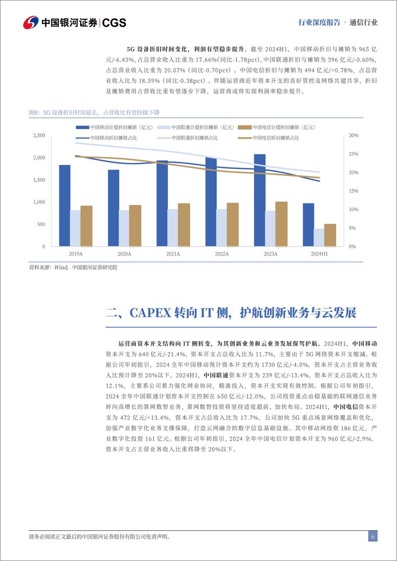 《运营商行业2024年中报专题：运营商利润增速稳健，数智化转型全球领先-240825-银河证券-23页》 - 第6页预览图