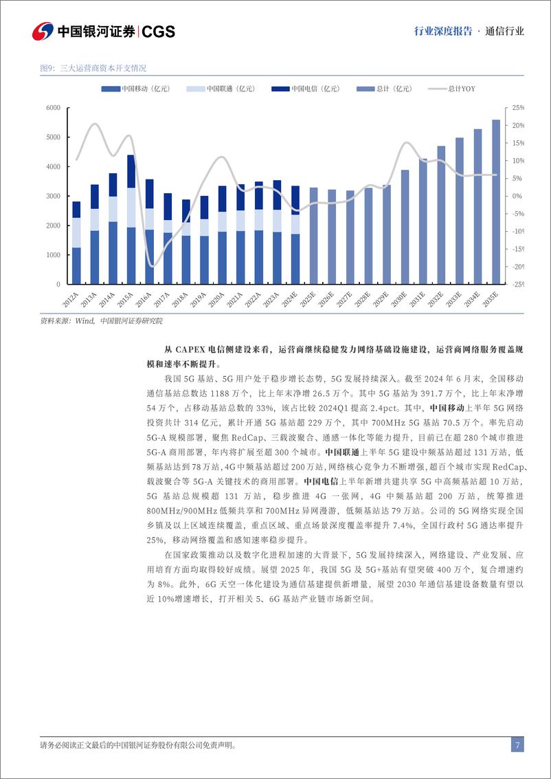 《运营商行业2024年中报专题：运营商利润增速稳健，数智化转型全球领先-240825-银河证券-23页》 - 第7页预览图