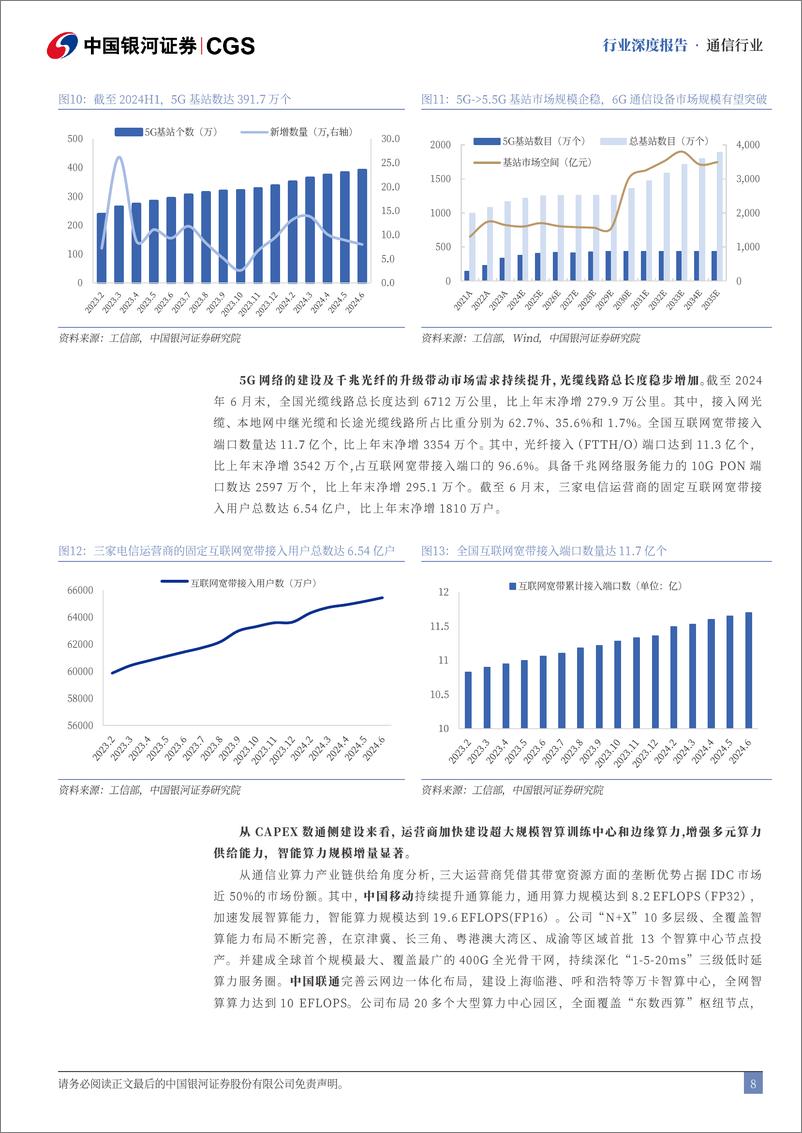 《运营商行业2024年中报专题：运营商利润增速稳健，数智化转型全球领先-240825-银河证券-23页》 - 第8页预览图