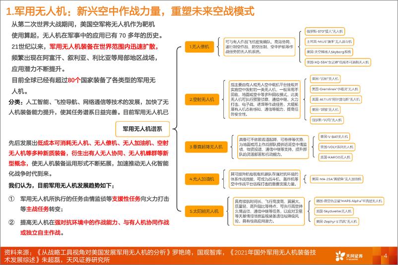 《国防军工行业深度研究：军用无人机系统深度研究报告-20220503-天风证券-35页》 - 第5页预览图