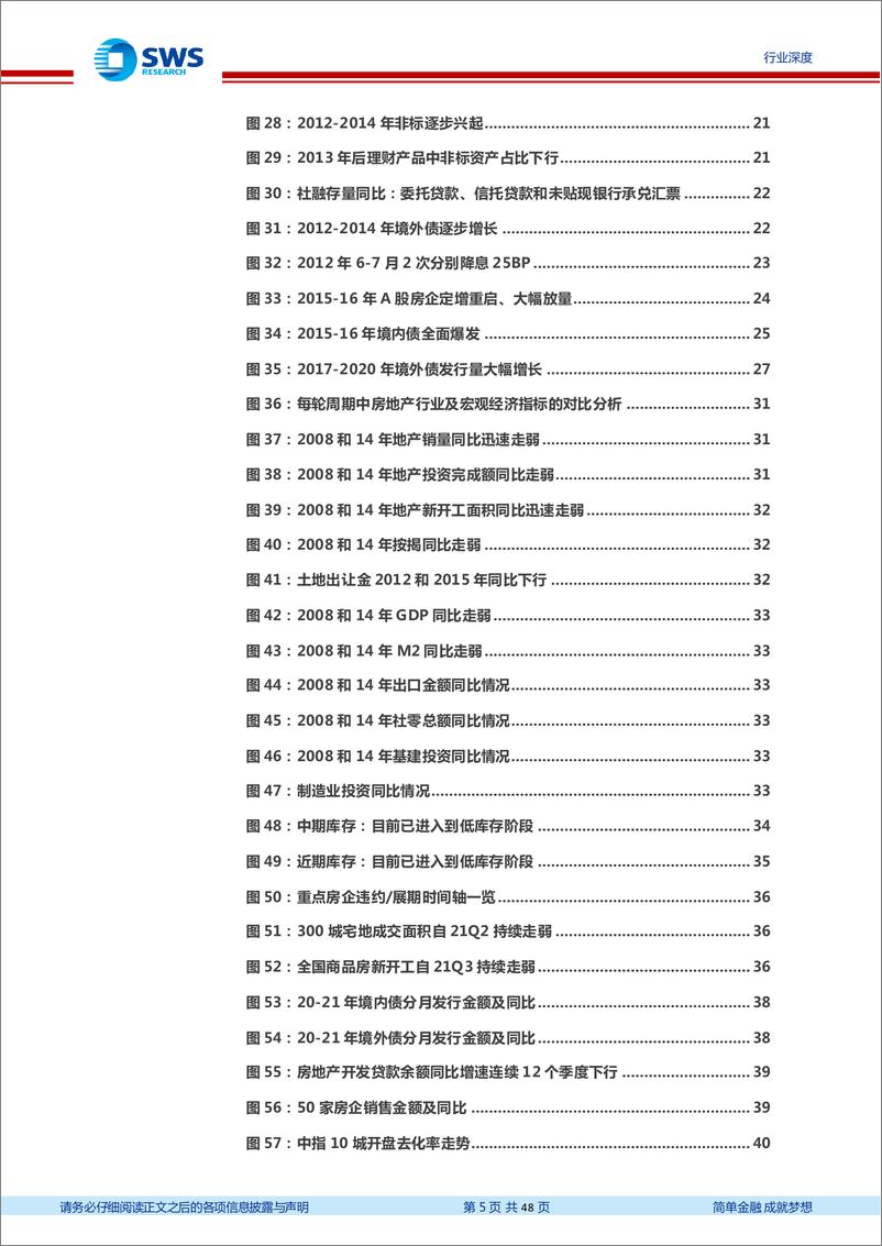 《房地产行业资金问题分析专题2：融资复盘与展望，融资调控思路转变时，长久期融资是解题关键-20220318-申万宏源-48页》 - 第6页预览图