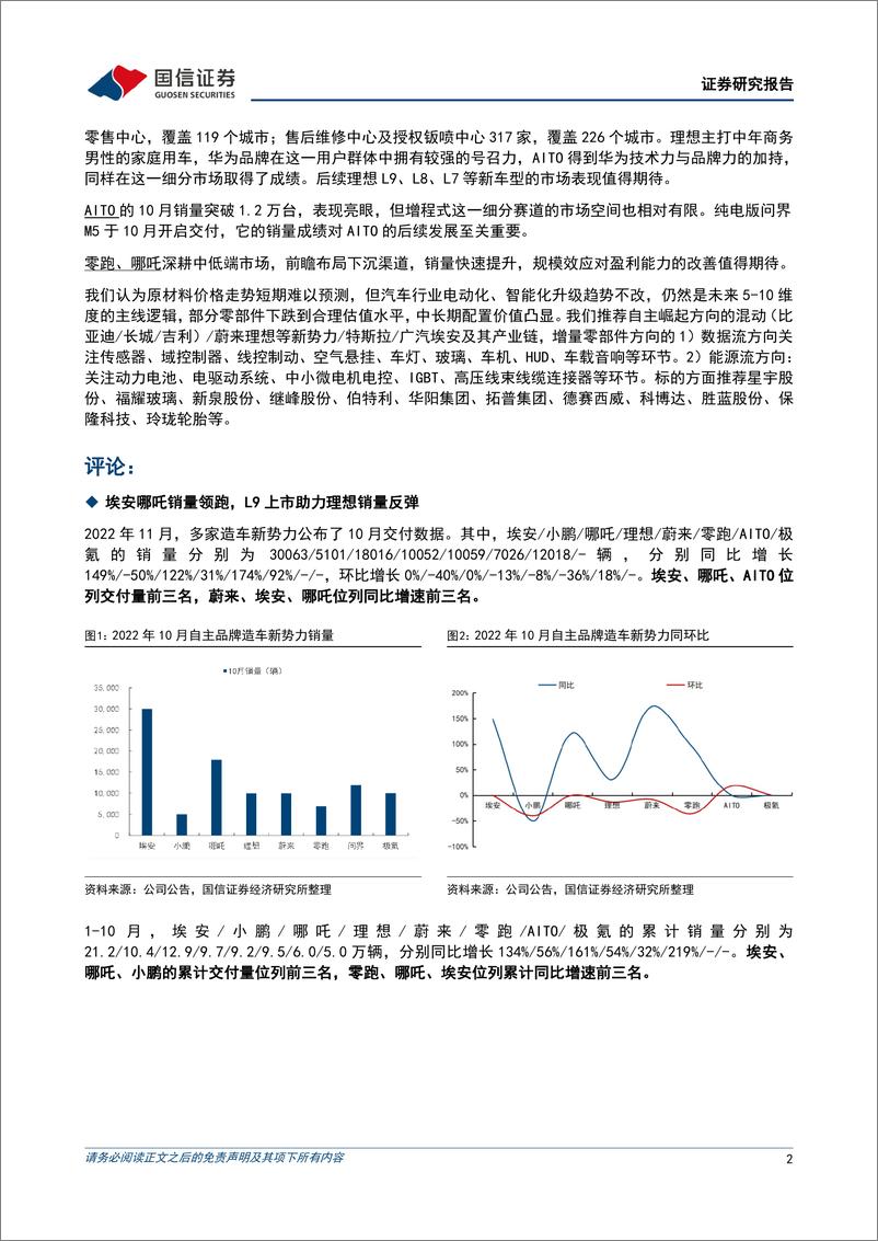 《汽车行业造车新势力系列十五：埃安哪吒销量领先，蔚来理想开启强势周期-20221103-国信证券-19页》 - 第3页预览图