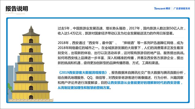 《腾讯-2019西安游客大数据洞观报告-2019.10-23页》 - 第3页预览图