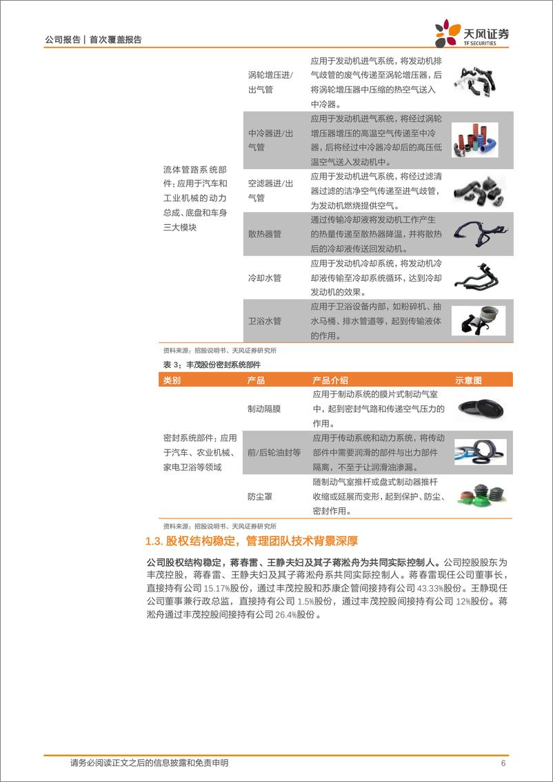 《丰茂股份(301459)橡胶传动带“小巨人”，出口%2b后市场%2b品类拓展打开成长空间-240517-天风证券-28页》 - 第6页预览图