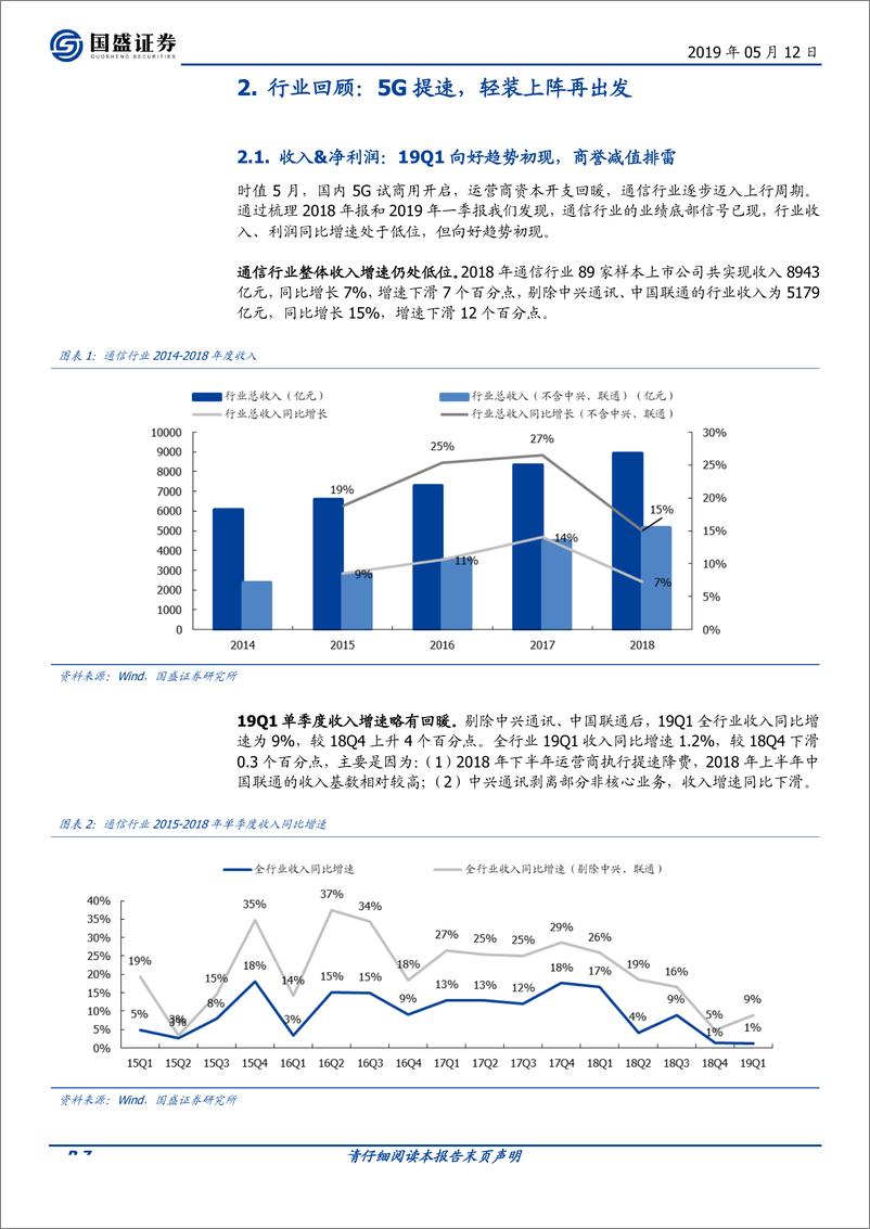 《通信行业2019年中期投资策略：创新为纲，立足设备展望应用-20190512-国盛证券-50页》 - 第8页预览图