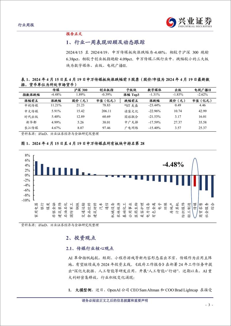 《202405月更新-Meta Llama3开源大模型震撼发布，Adobe开启视频剪辑AI新纪元》 - 第3页预览图