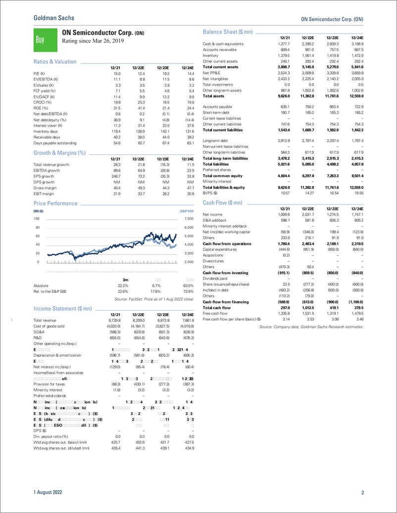 《ON Semiconductor Corp. (ON Secular growth (SiC), prudent inventory mgmt, and ongoing transformation to support resilient 20...(1)》 - 第3页预览图