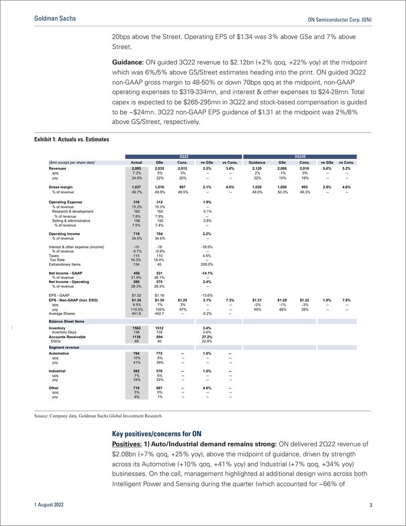 《ON Semiconductor Corp. (ON Secular growth (SiC), prudent inventory mgmt, and ongoing transformation to support resilient 20...(1)》 - 第4页预览图