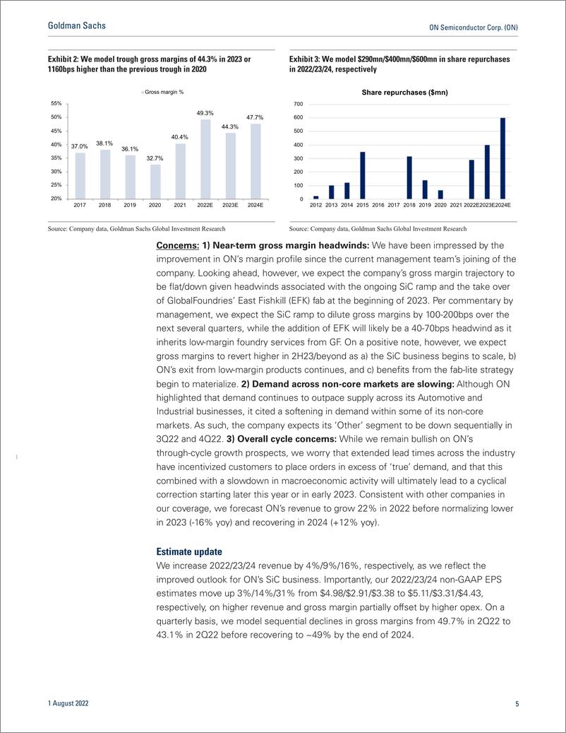 《ON Semiconductor Corp. (ON Secular growth (SiC), prudent inventory mgmt, and ongoing transformation to support resilient 20...(1)》 - 第6页预览图