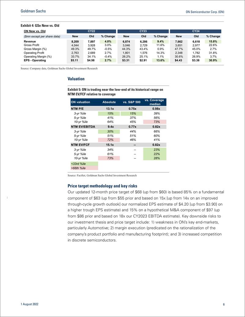 《ON Semiconductor Corp. (ON Secular growth (SiC), prudent inventory mgmt, and ongoing transformation to support resilient 20...(1)》 - 第7页预览图