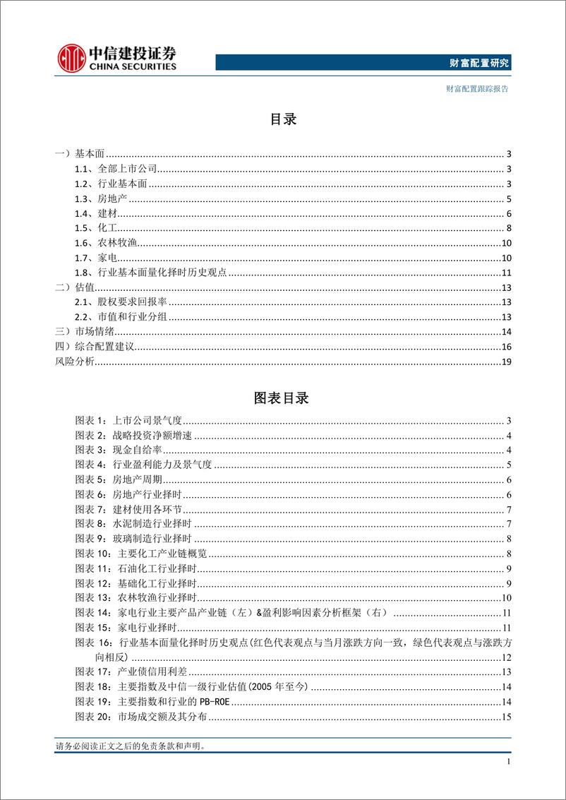 《行业基本面量化模型跟踪月报(2024年10月)：权益反攻，农牧非银有色相对占优-241008-中信建投-22页》 - 第2页预览图