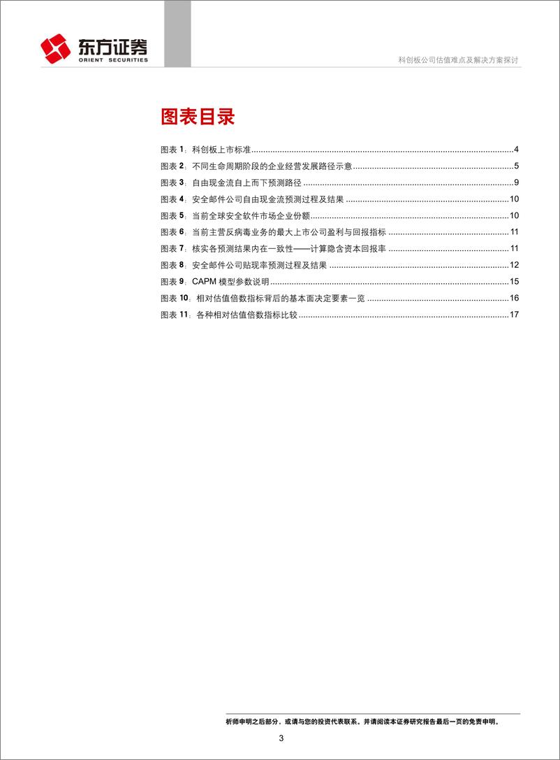 《专题报告：投资策略研究科创板公司估值难点及解决方案探讨-20190327-东方证券-20页》 - 第4页预览图