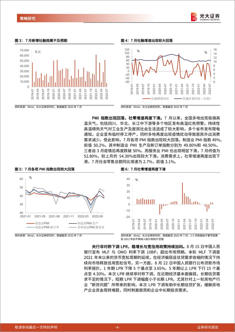 《2022年9月港股策略与重点推荐组合：利空落地叠加扶持政策，国内基本面有望修复-20220902-光大证券-15页》 - 第5页预览图