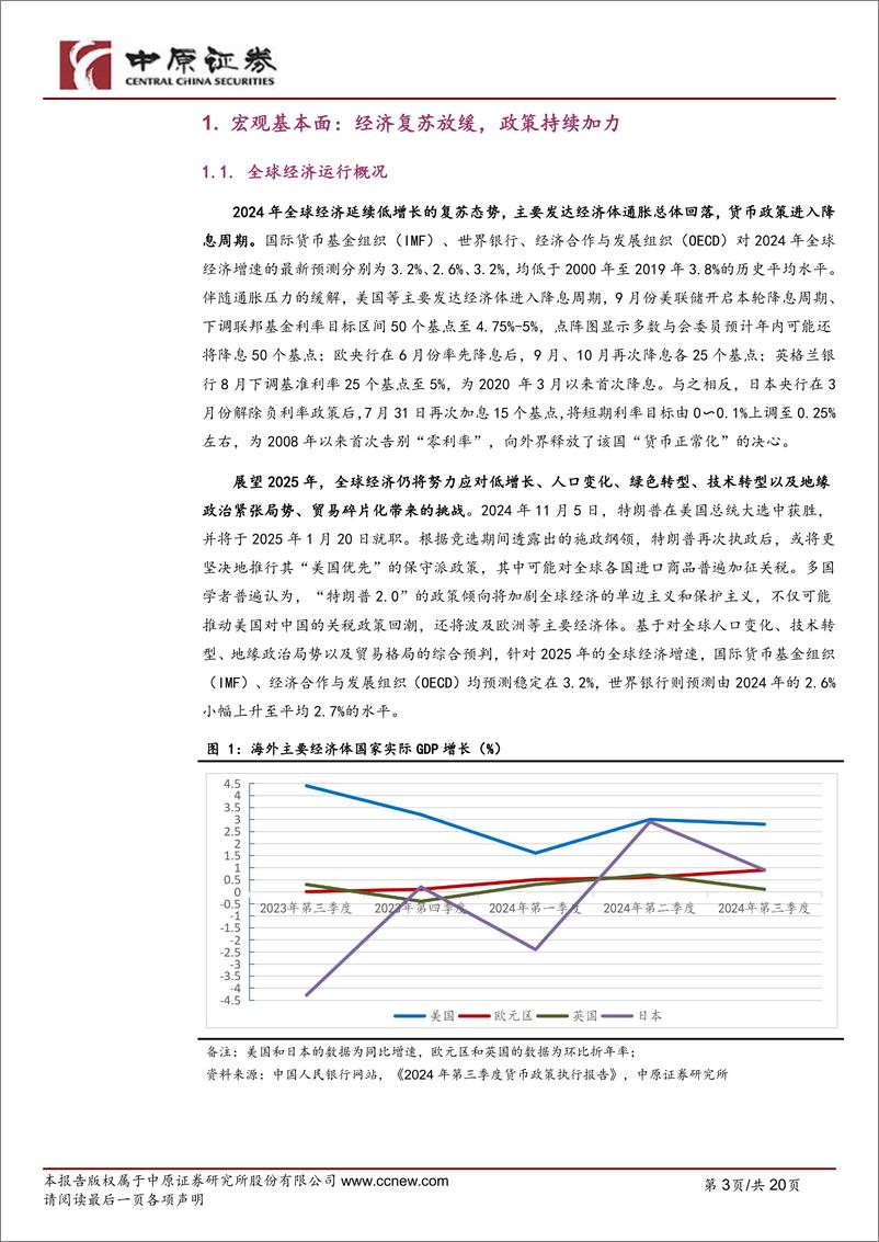 《2025年A股市场投资策略思考：行之有道，稳中有进-241203-中原之前-20页》 - 第3页预览图