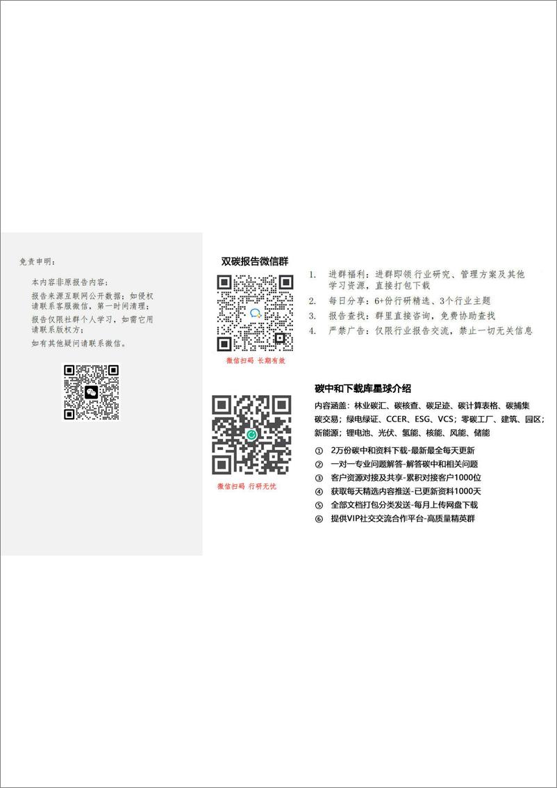 电子书《碳中和与绿色金融创新》 - 第2页预览图