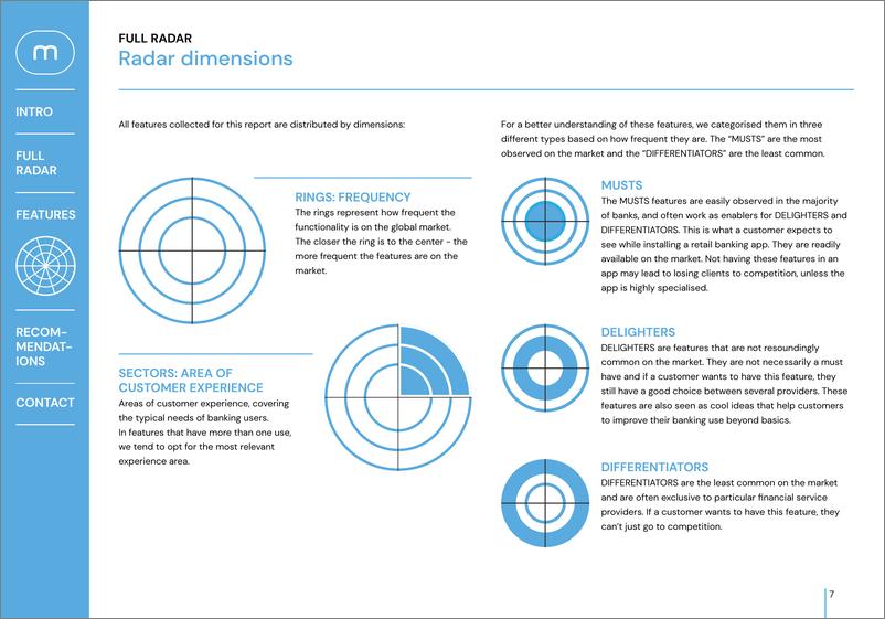 《Mobiquity+交互式数字银行功能雷达-45页》 - 第8页预览图