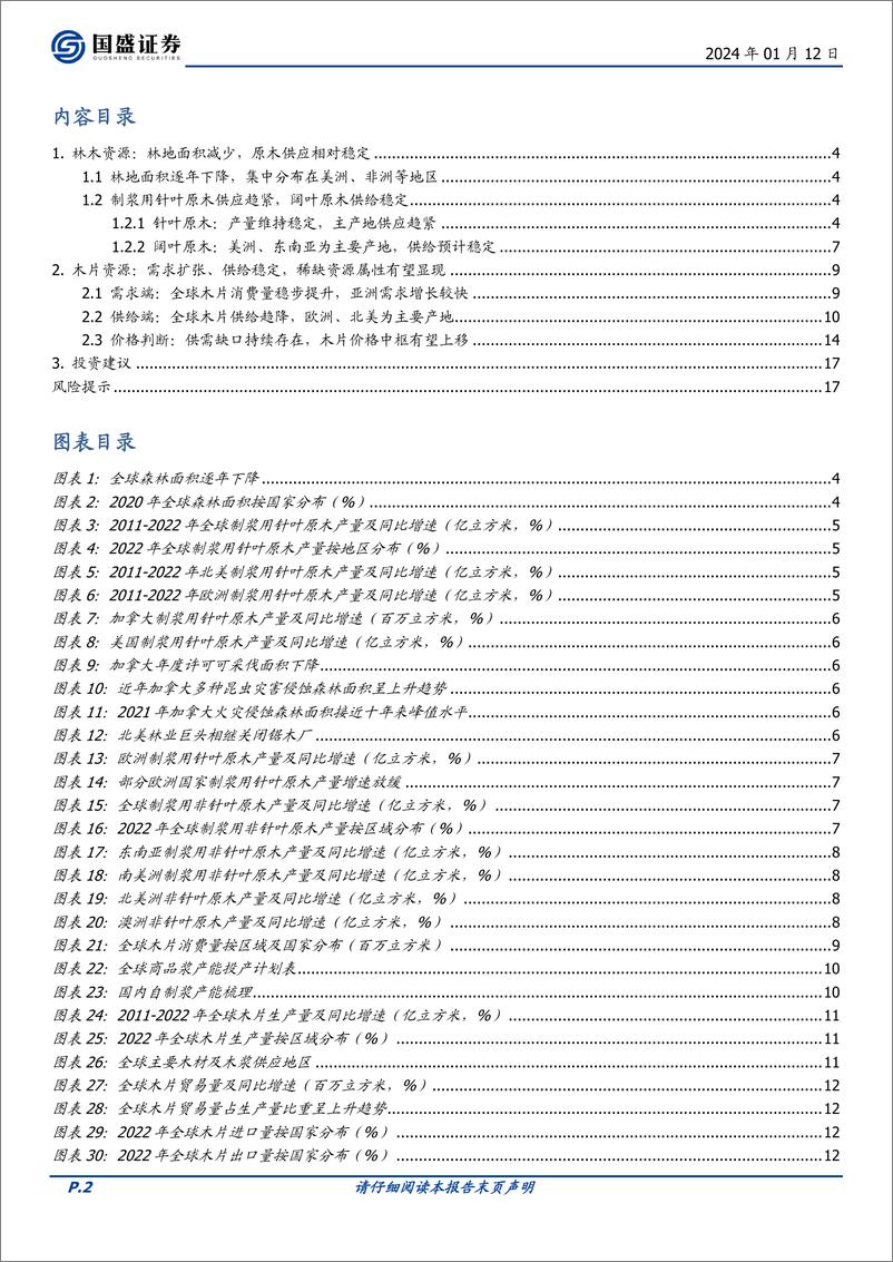 《木片专题：供需趋紧、价格上移，龙头自产成本优势显现》 - 第2页预览图