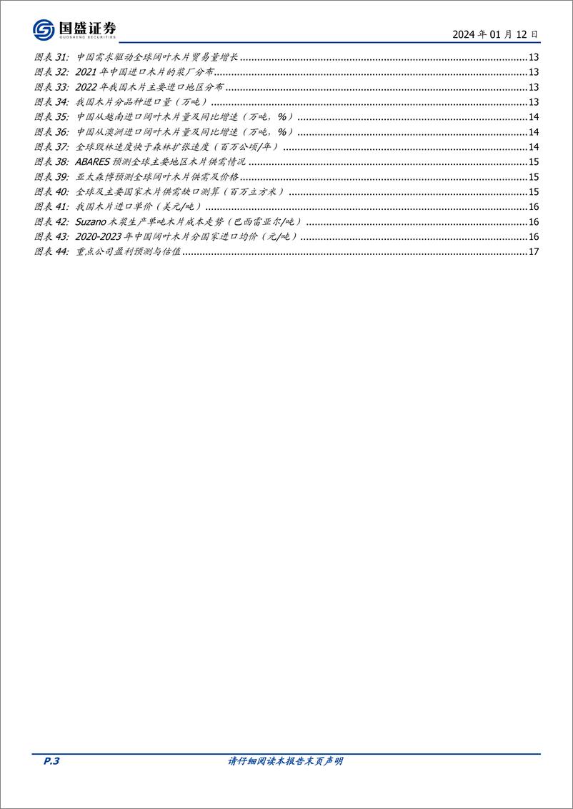 《木片专题：供需趋紧、价格上移，龙头自产成本优势显现》 - 第3页预览图