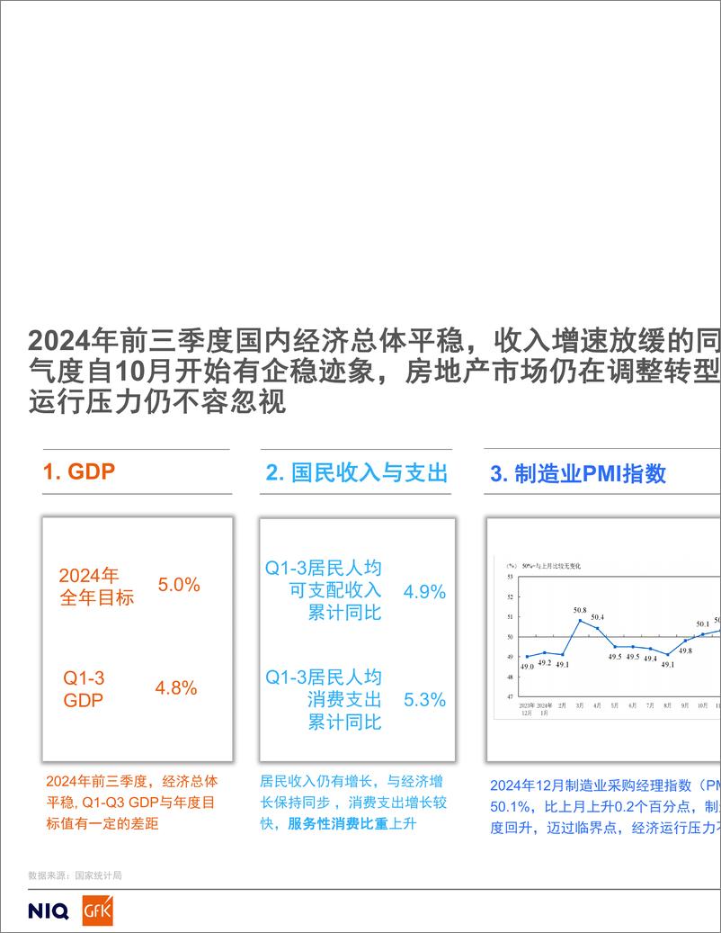 《2024年中国燃气具行业分析及2025年机会预测报告-17页》 - 第2页预览图