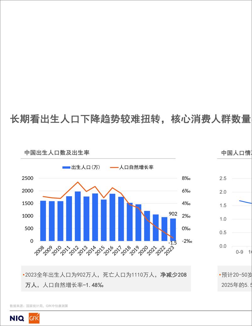 《2024年中国燃气具行业分析及2025年机会预测报告-17页》 - 第3页预览图