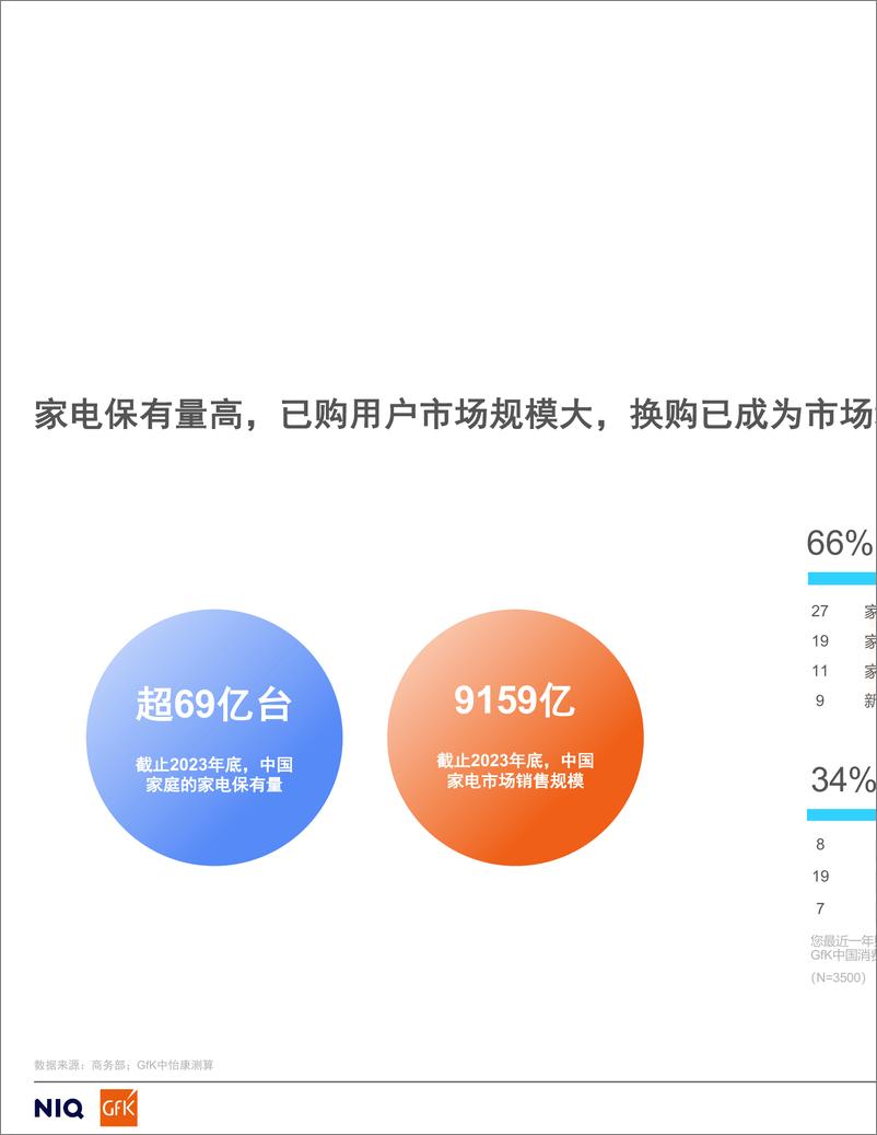 《2024年中国燃气具行业分析及2025年机会预测报告-17页》 - 第6页预览图